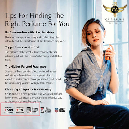 220- Vetiver Echo Duo Set Fragrance Oil and Perfume Spray Bundle CA Perfume Club